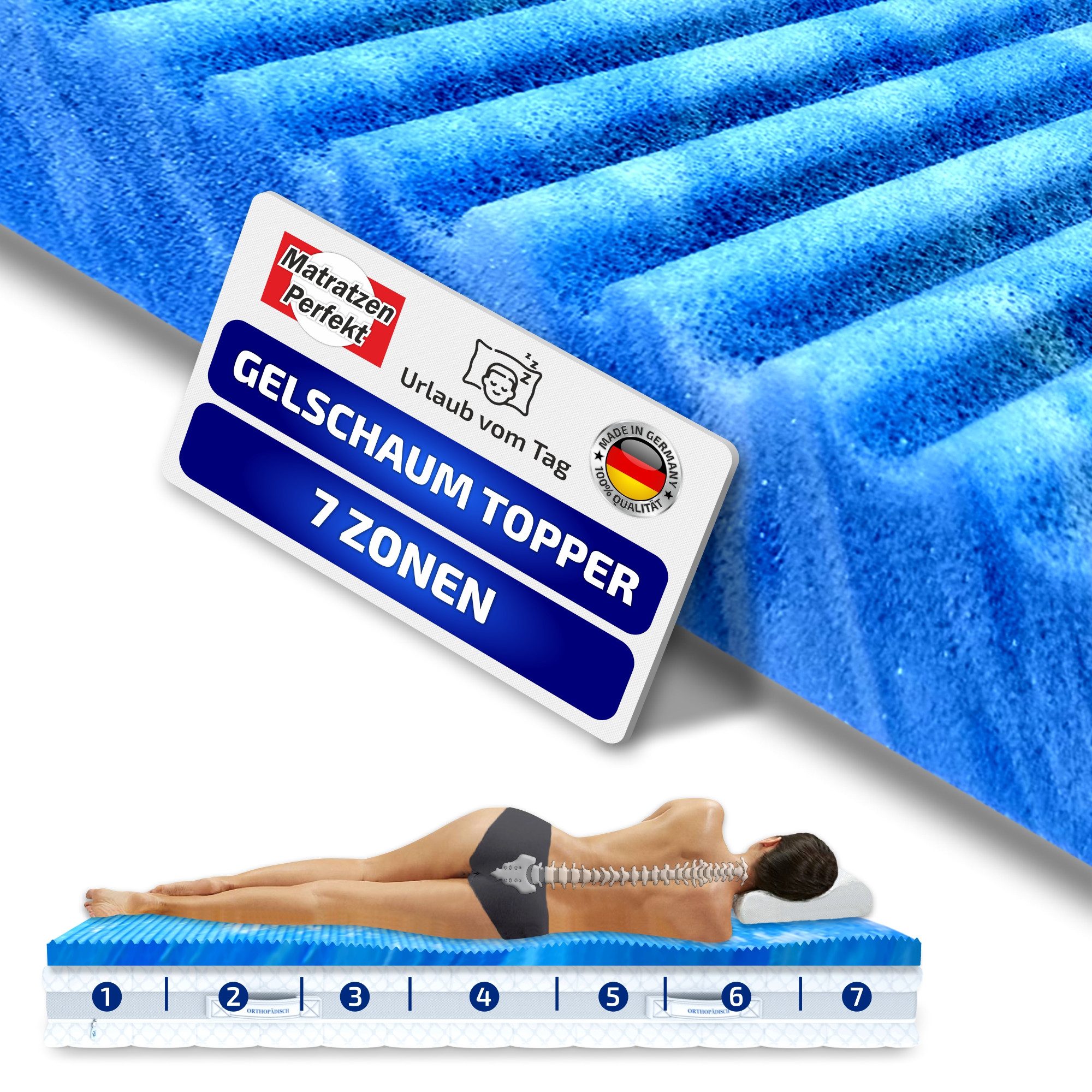 Matratzen Perfekt, Цилиндр 8 cm Hoher Gel Schaumtopper mit 7 Zonen 55 kg/m³ Raumgewicht, 8 cm hoch, Gelschaum, sehr druckentlastender Gelschaum Цилиндр mit Klimaband