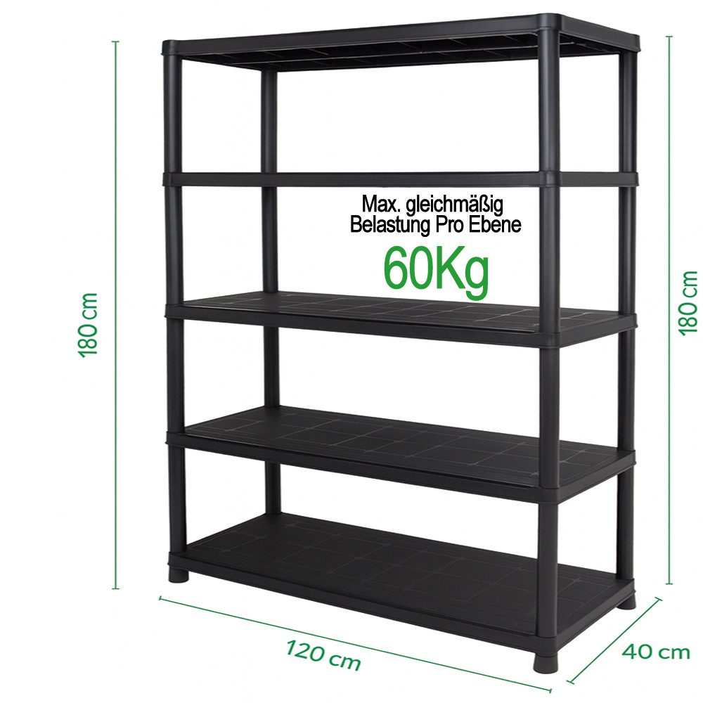 ONDIS24 Schwerlastregal Steckregal Kunststoffregal 120 cm bis 60 kg pro Boden belastbar, 120 x 40 x 180 (H) cm