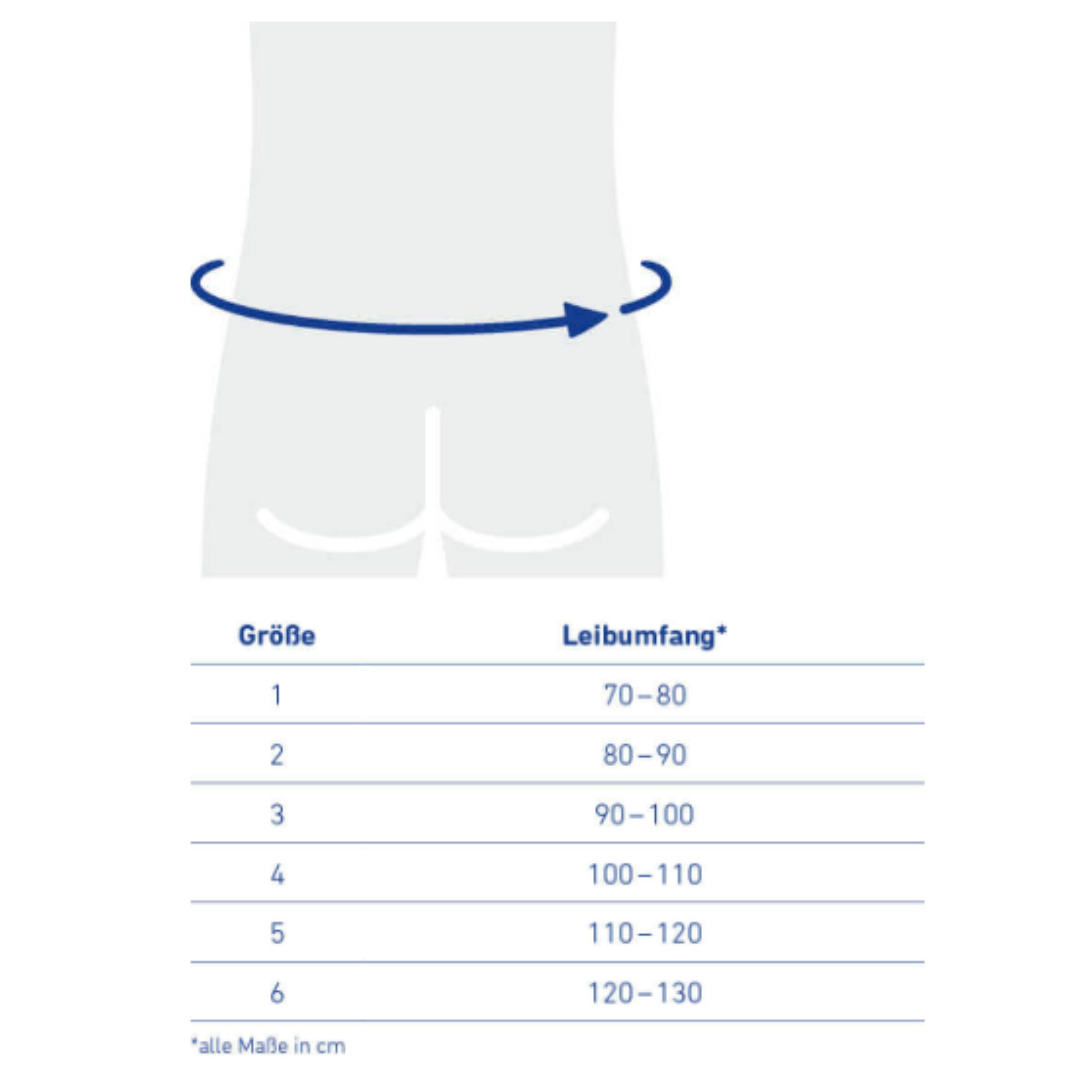Bauerfeind Rückenbandage LumboLoc Forte Rückenorthese Farbe: Titan
