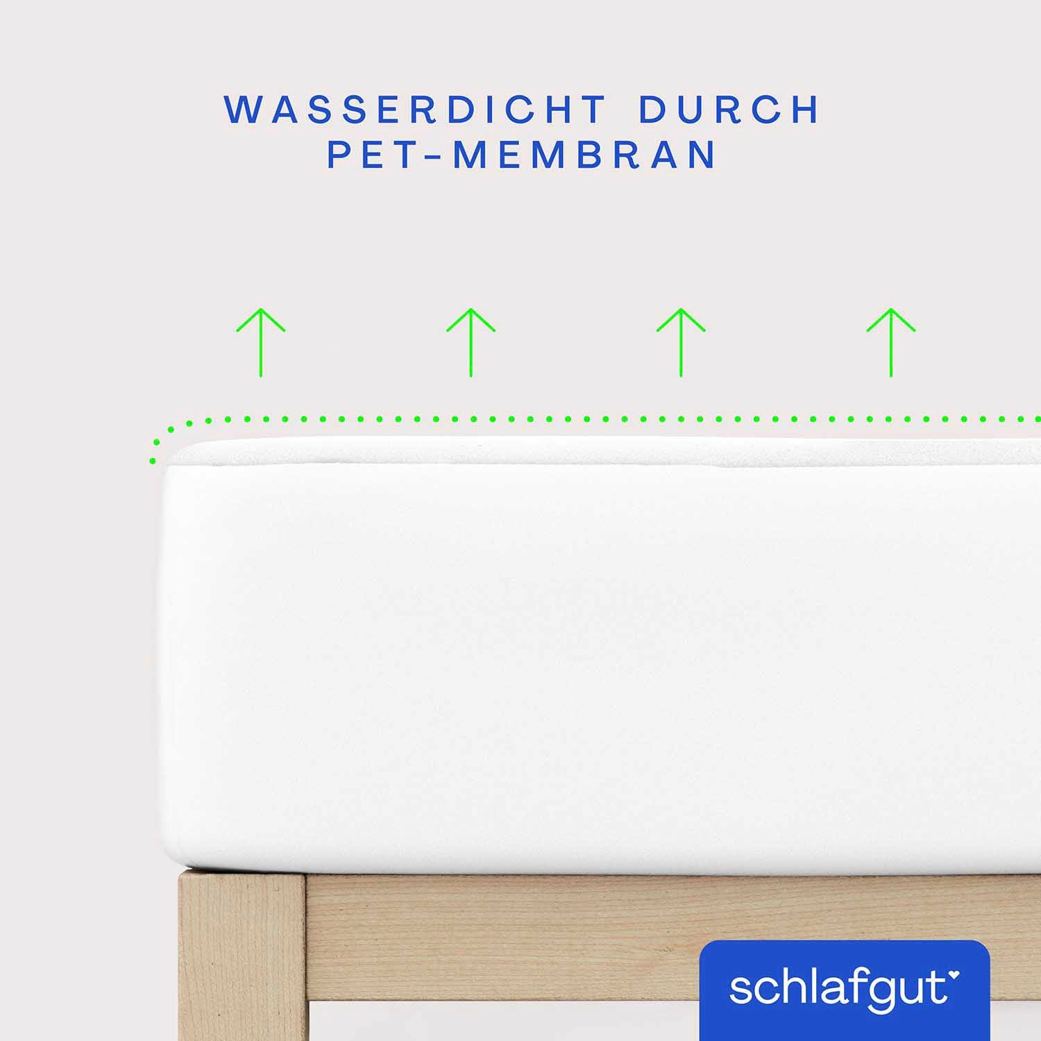 Matratzenauflage Baselayer Matratzenschutz Pro Schlafgut, wasserundurchläss günstig online kaufen