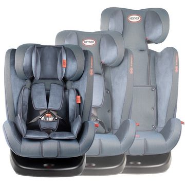 HEYNER Autokindersitz Reboarder Kindersitz 4in1 drehbarer Autokindersitz (0 - 36 kg) blau