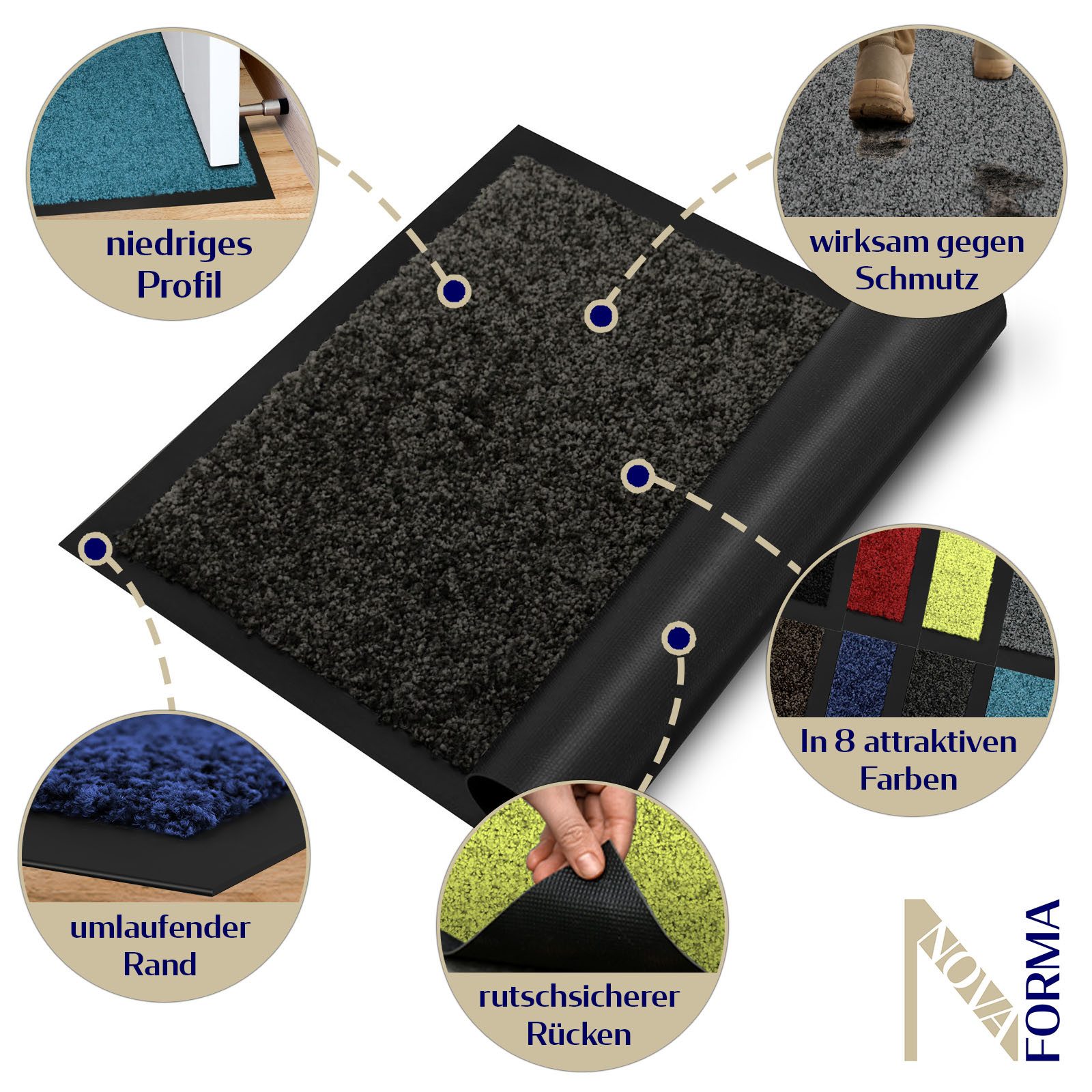 Nova Forma Fußmatte BRIGHT, Premium Fußmatte für Innenbereich, Flur, Haustür, Eingangsbereich