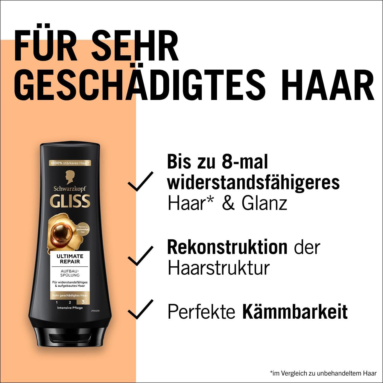 Gliss Haarshampoo Ultimate Repair 250ml & Haar-Spülung 200ml, 2-tlg., reinigt, schützt und stärkt das Haar, mehr Widerstandsfähigkeit