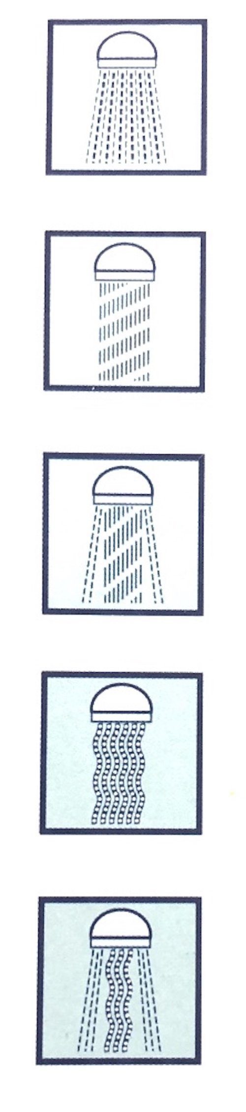 Faizee Möbel Duschbrause Duschbrause Handbrause 5 Funktionen Duschbrause Wassersparend Chrom