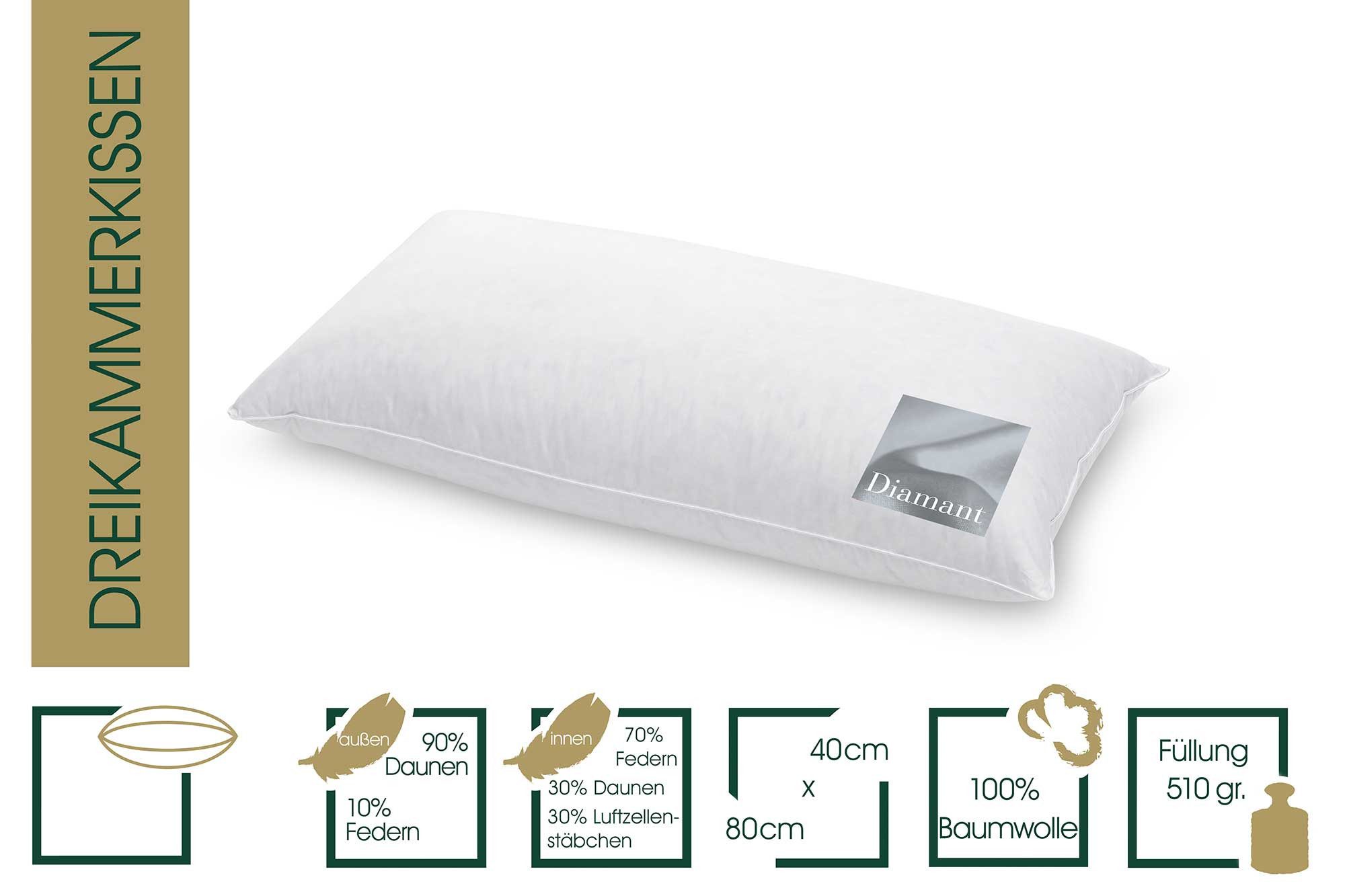 HANSKRUCHEN Daunenkissen DIAMANT, Füllung: 90% Daunen, 10% Federn, Bezug: 1 günstig online kaufen
