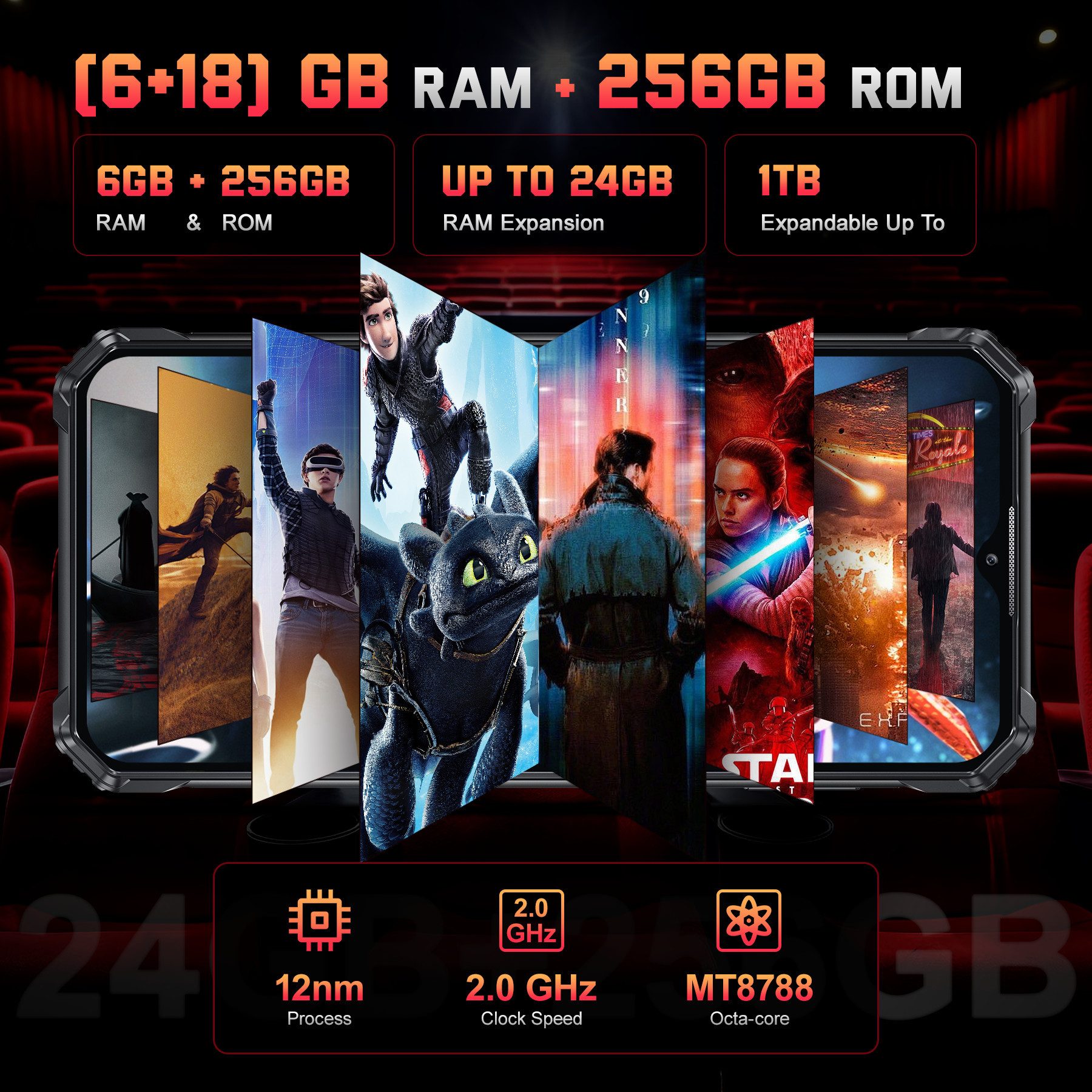 OUKITEL WP36 Pro 4G 24+256GB Outdoor Smartphone (16,56 cm/6.52 Zoll, 256 GB Speicherplatz, 13 MP Kamera, IP68 Wasserdicht Baustellenhandy, 10600mAh, Dual SIM 4G, NFC, OTG, GPS)