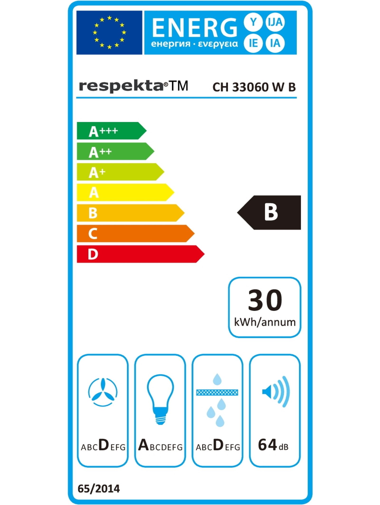Energieeffizienzklasse: 