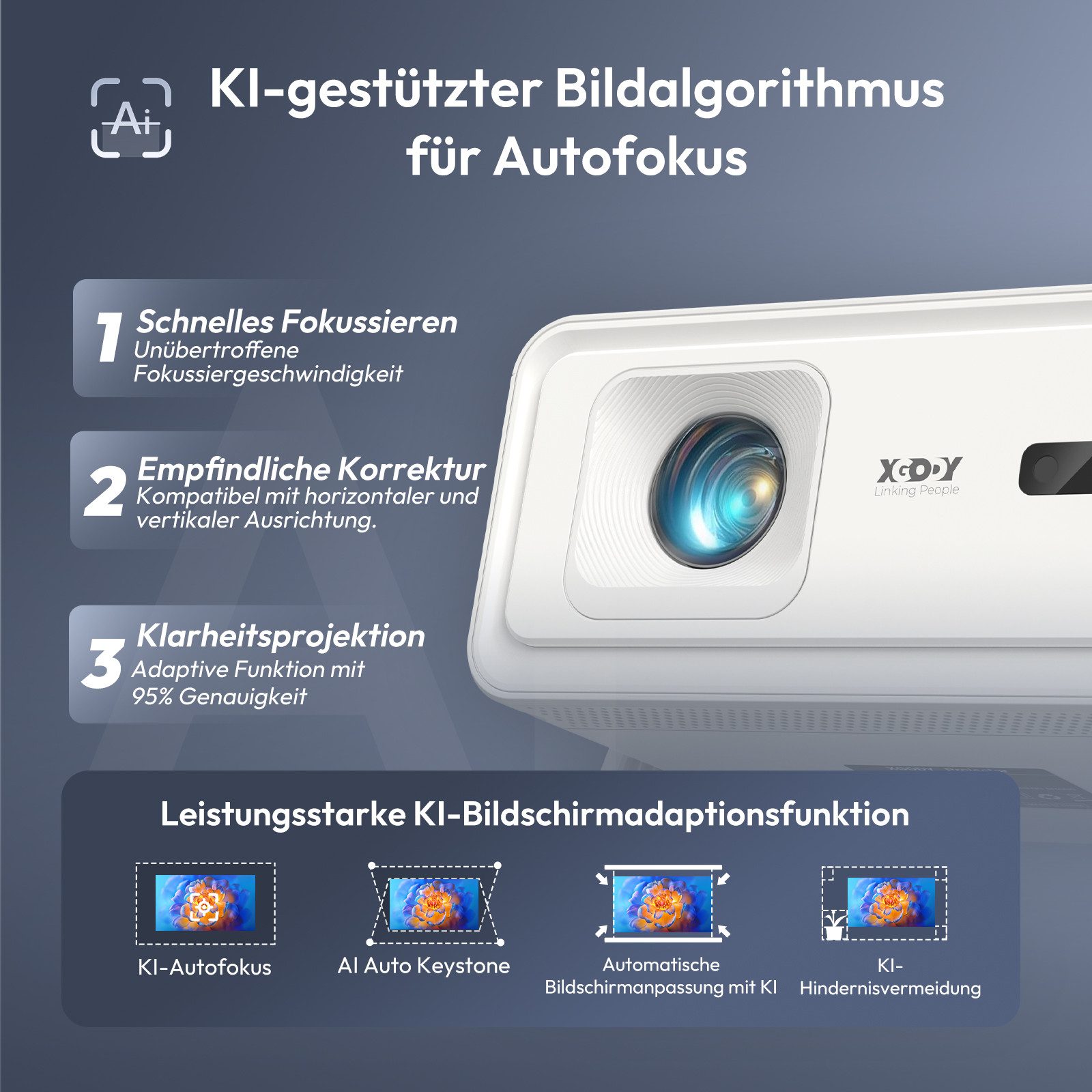 XGODY Gimbal A1 Smart Projektor – Android 14, WLAN 6, BT 5.4, Autofokus LCD-Beamer (400 lm, 10000:1, 3840 x 2160(400 ANSI Lumen) px, Auto-Trapezkorrektur, Tragbarer 8K-Filmprojektor) weiß