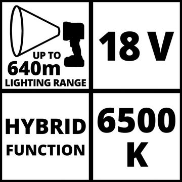 Einhell LED Baustrahler Einhell Akku Lampe TE-CL 18/2500 LiAC solo inkl. 2,5 Ah Starterkit, Ergonomischer Griff mit Softgrip, LED