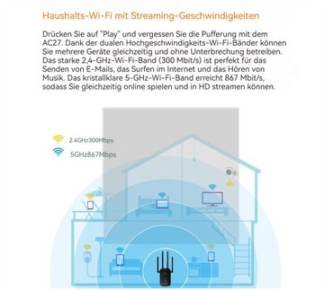 Dekorative WLAN Repeater Verstärker 1200Mbit/s 2,4GHz+5GHz 4 Antenne WLAN-Repeater, Erweiterte WLAN-Reichweite,Mehrere Geräte können angeschlossen werden