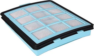 Hooster Luftfilter 2er-SET HEPA Filter kompatibel mit Philips Staubsauger FC8766 und, FC8769, Ersatz für Philips CRP745 01