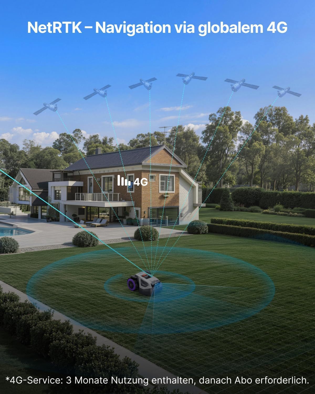 ANTHBOT Rasenmähroboter M5 Serie Ohne Begrenzungskabel mit RTK-Navigation & HDR-Dual-Vision, bis 700 m² Rasenfläche, (mit 4G-Modul, Schnitthöhe per App), Steigu – Bild 5 von 5