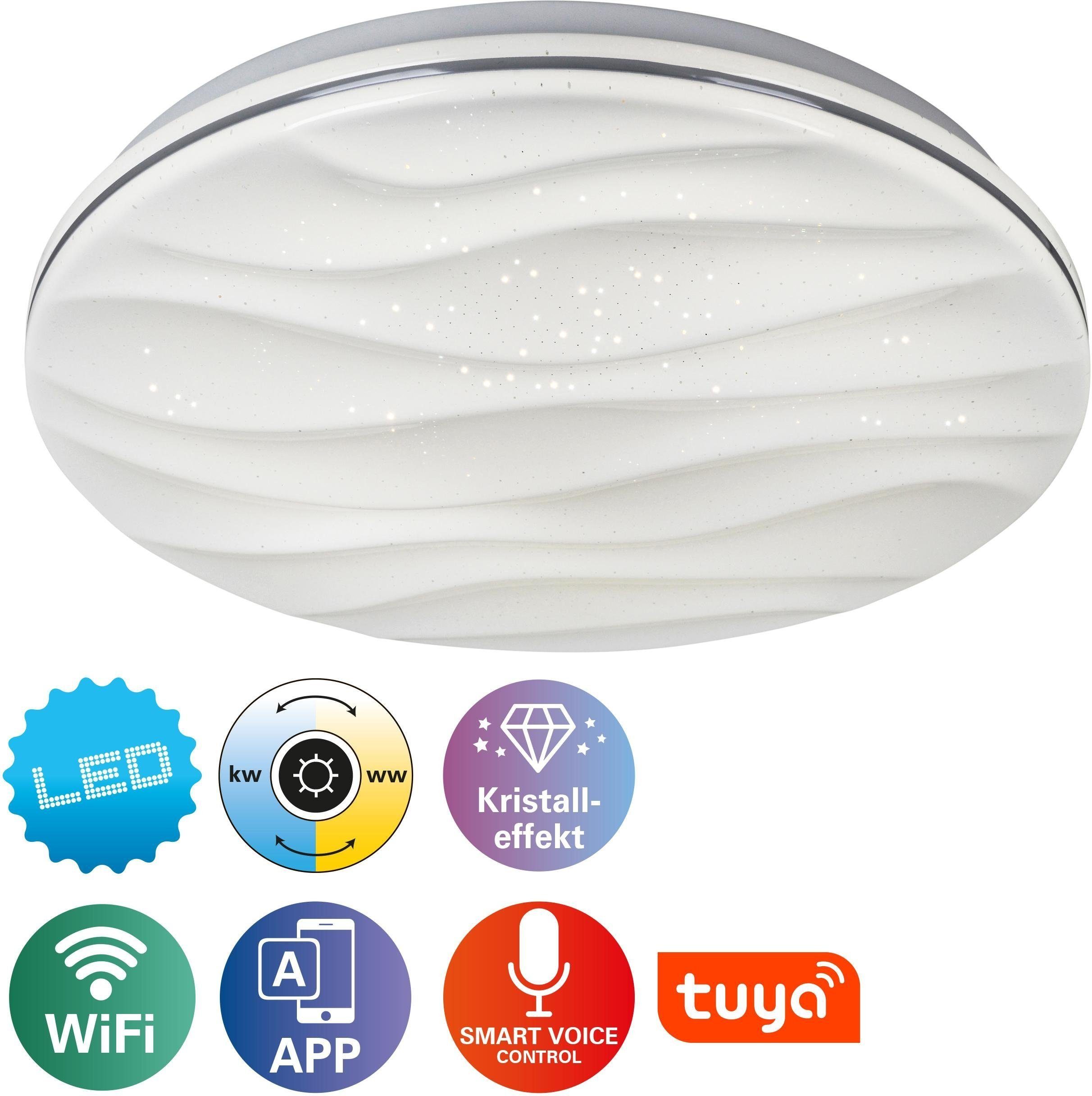 näve LED Deckenleuchte Austin, Dimmfunktion, LED günstig online kaufen