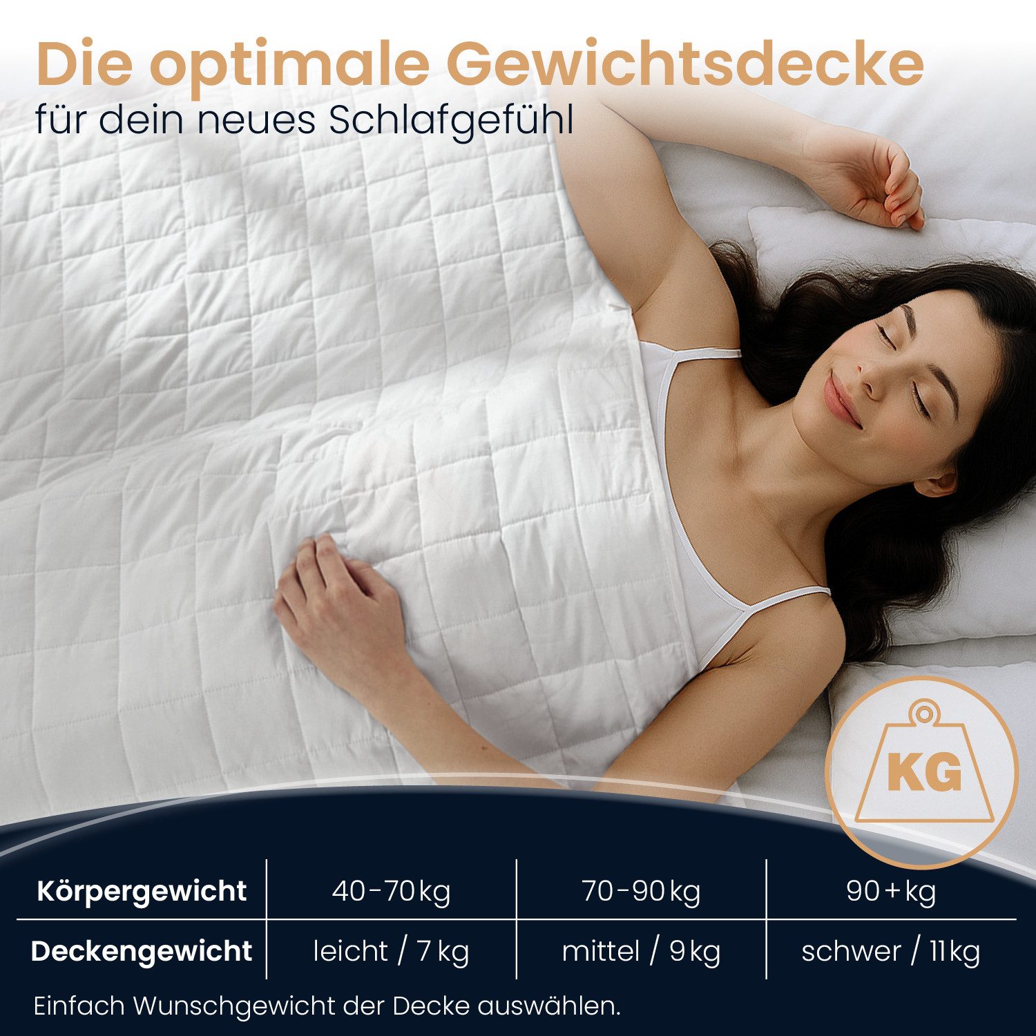 ELONEO Gewichtsdecke Bettdecke, 200 x 200 cm, 155 x 220 cm, 135 x 200 cm, 7 günstig online kaufen