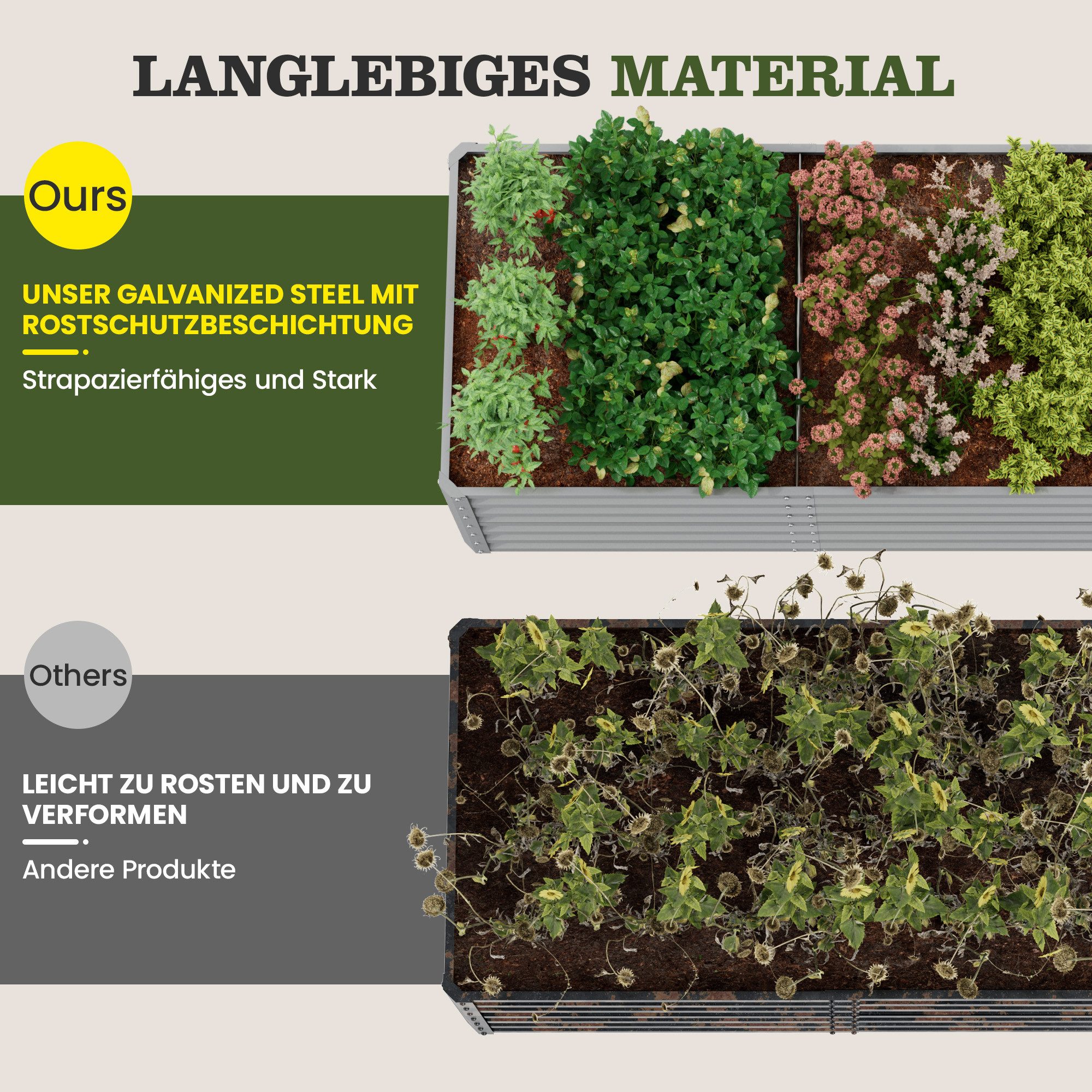 UDPATIO Hochbeet Hochbeet Metall, Pflanzkasten Hochbeete, günstig online kaufen