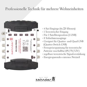 Zehnder SAT-Multischalter Set 5/8 Multischalter + Quad LNB BX 3004, 8 Teilnehmer 1 Satellit - Regelbare Terrestrik - Externes Netzteil