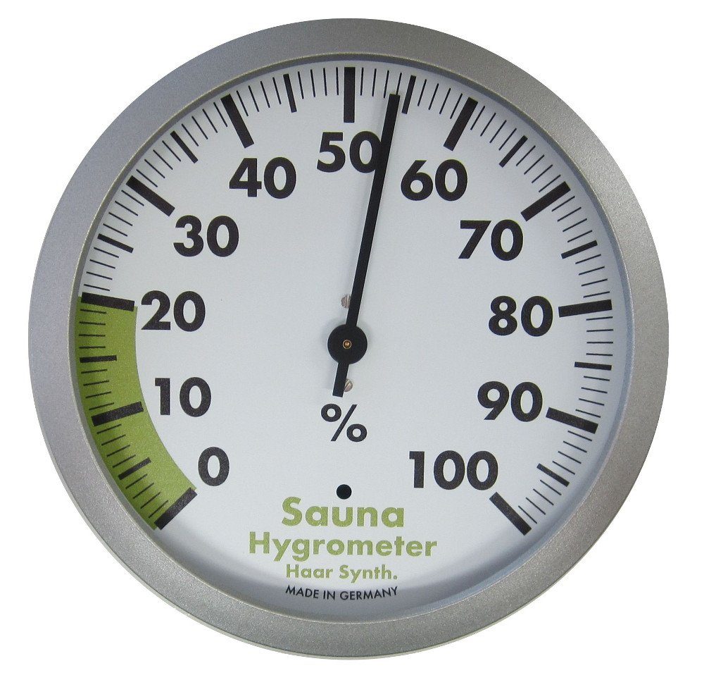 Raumthermometer