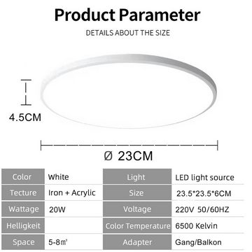 IBETTER Deckenleuchte LED Deckenlampe Flach Rund Ø23cm IP65Badezimmer licht,20W Wohnzimmer, Bad-Leuchte Lampe Flur inkl Leuchtmittel 20W 6500K, weiß, Wohnzimmer-Leuchte Lampe Flur inkl Leuchtmittel, küchenlampe