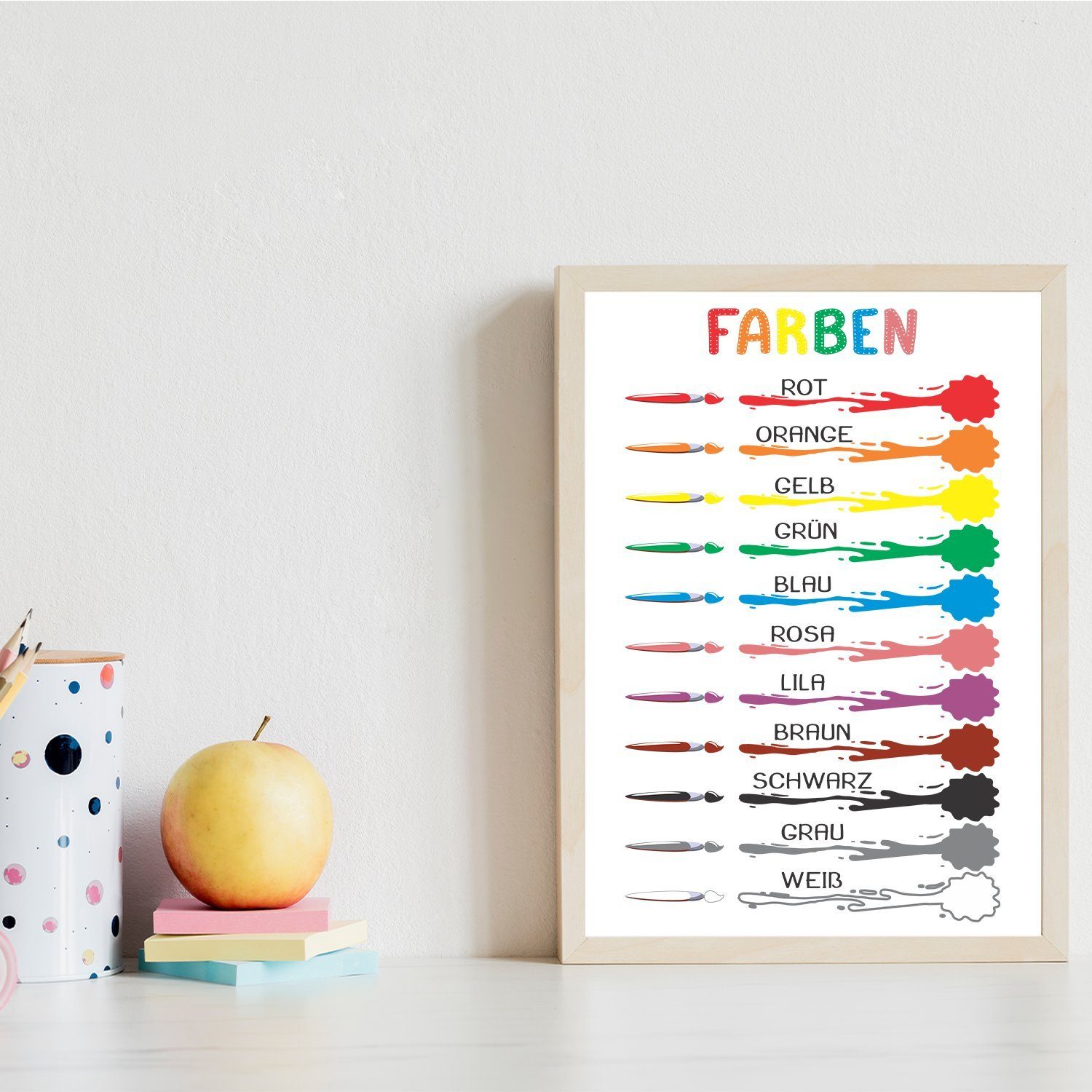 Tigerlino Poster 6er Set Alphabet, Farben, Körper, Zahlen, Gefühle, Monate Lernposter