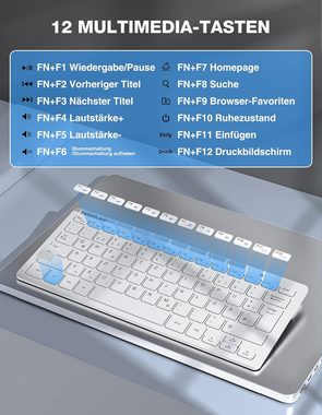 TECKNET Kabelloses Deutsch QWERTZ Layout, 2.4 GHz Funk Mini Tastatur- und Maus-Set, 5m Reichweite Verbindung, Leise für PC/Laptop/Smart TV