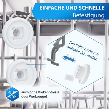 VIOKS Montagezubehör Geschirrspüler Ersatz für Bosch 00424717 (1 St), Spülmaschinen-Rolle Korbrolle für Oberkorb in Geschirrspüler