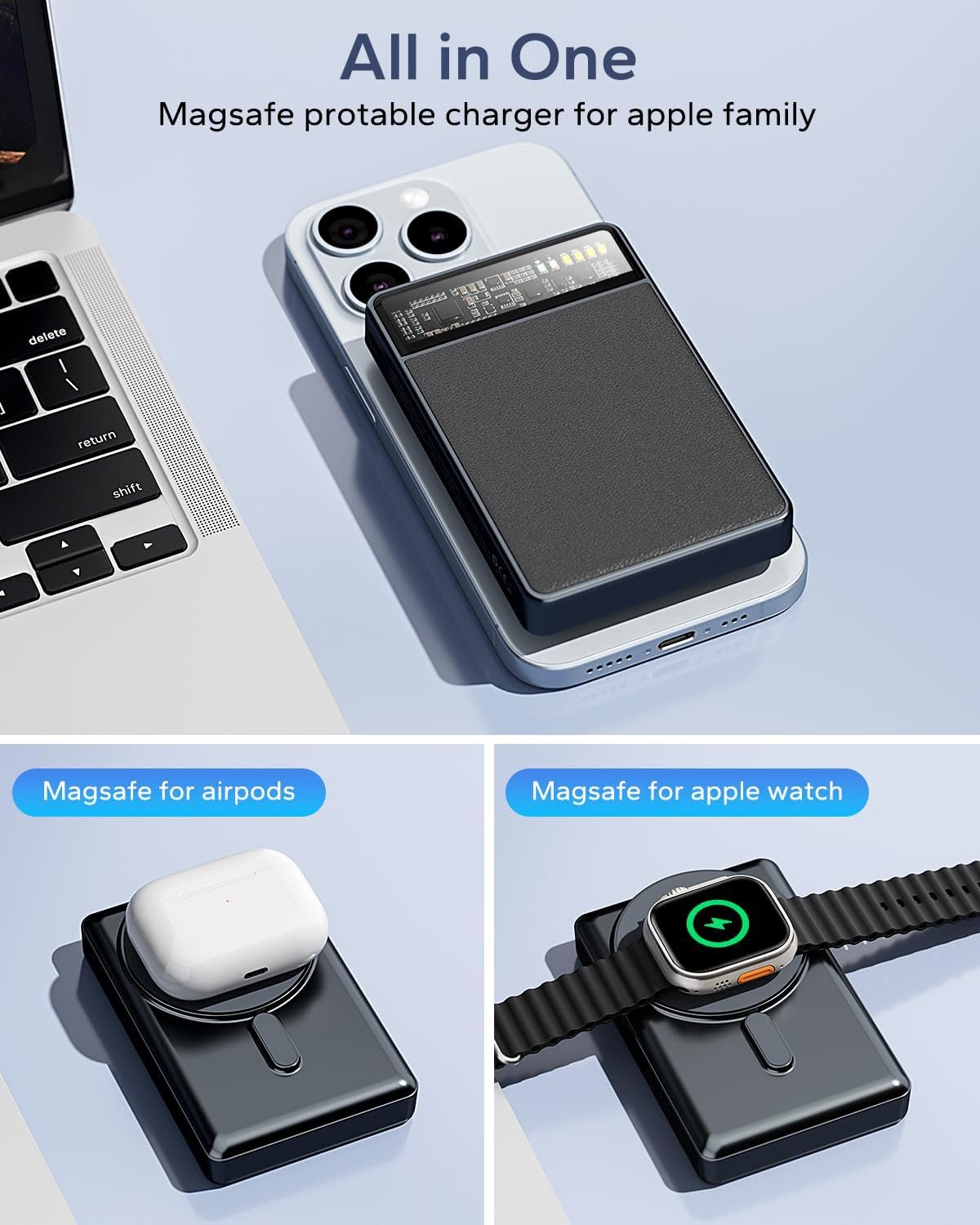 LA CUTE Powerbank mit Schnellladefunktion Mag Safe Magnetische 10000mAh Powerbank Magnetische kabellose Powerbank mit Schnellladefunktion 10000 mAh (5V / 9V / 12V V), Magnetische 10000mAh Powerbank mit LED Display & Ständer