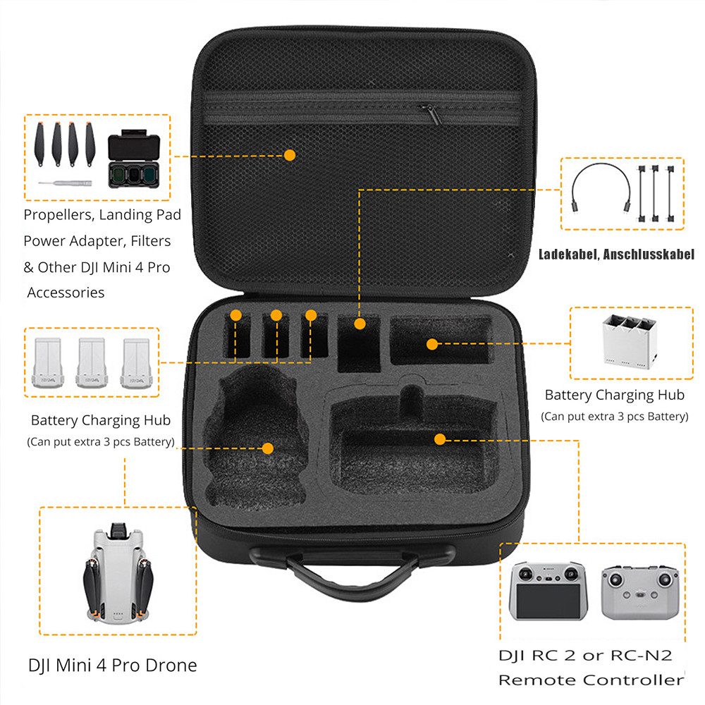 ZEUOPQ Drohnen-Tasche Drohnen-Tasche Hartschalenkoffer für DJI günstig online kaufen