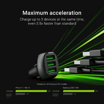 Green Cell In-Car Charger PowerRide 54W Auto-Ladegerät 3x USB 18W USB-A Smartphone-Ladegerät (Leistung 54W Eingang 12V/24V bis zu 3,5x schneller)
