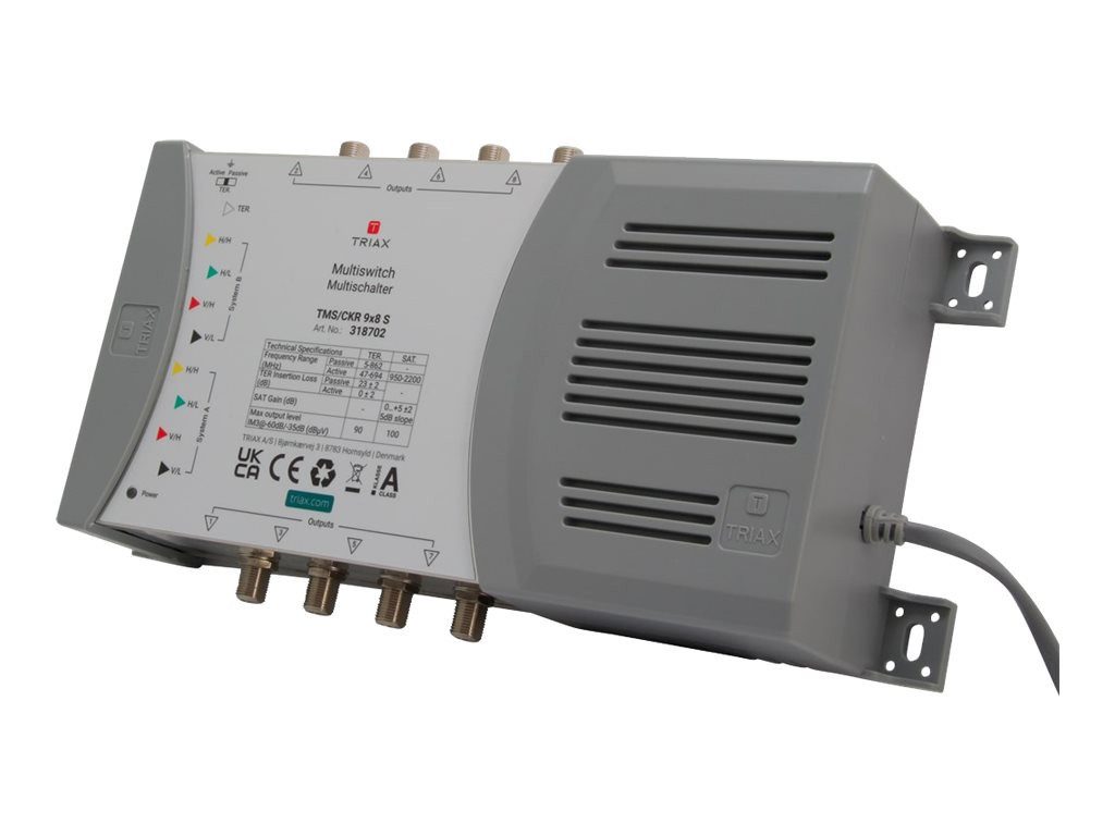 Triax WLAN-Antenne