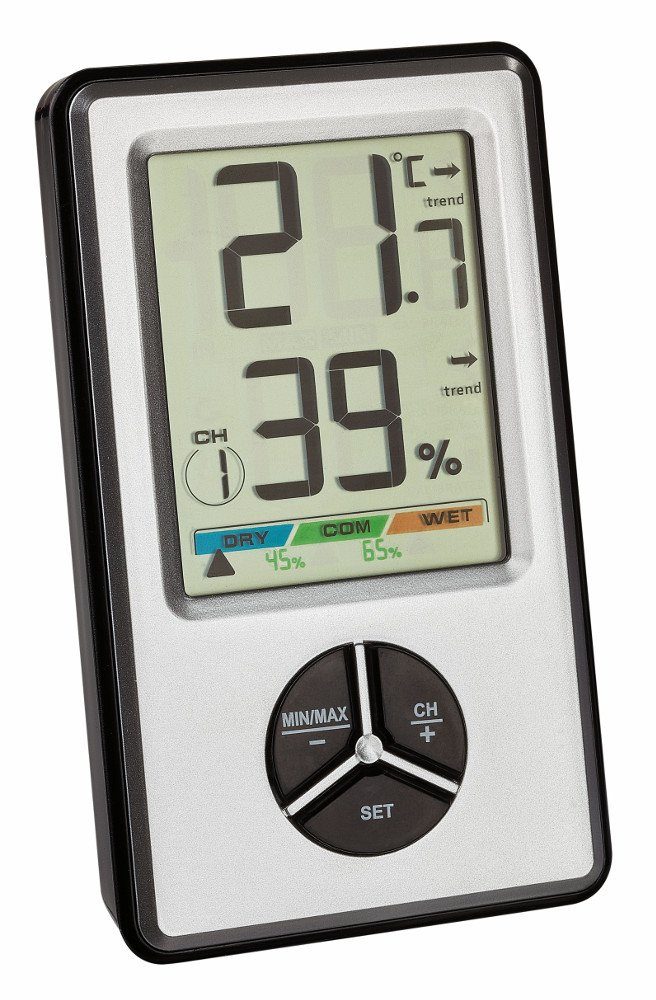 TFA Dostmann Raumthermometer Klima-Monitor-Pro TFA 30.3054.Pro Thermo-Hygrometer Klimakontrolle