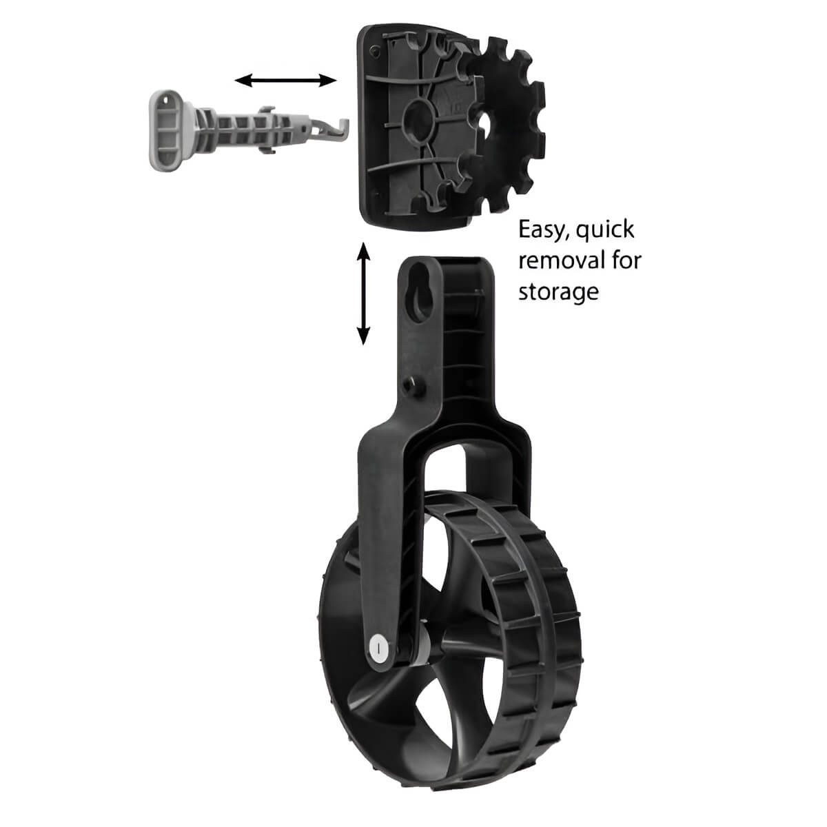 Railblaza Schlauchboot Railblaza Schlauchbooträder C-Tug Dinghy Wheels Schwarz
