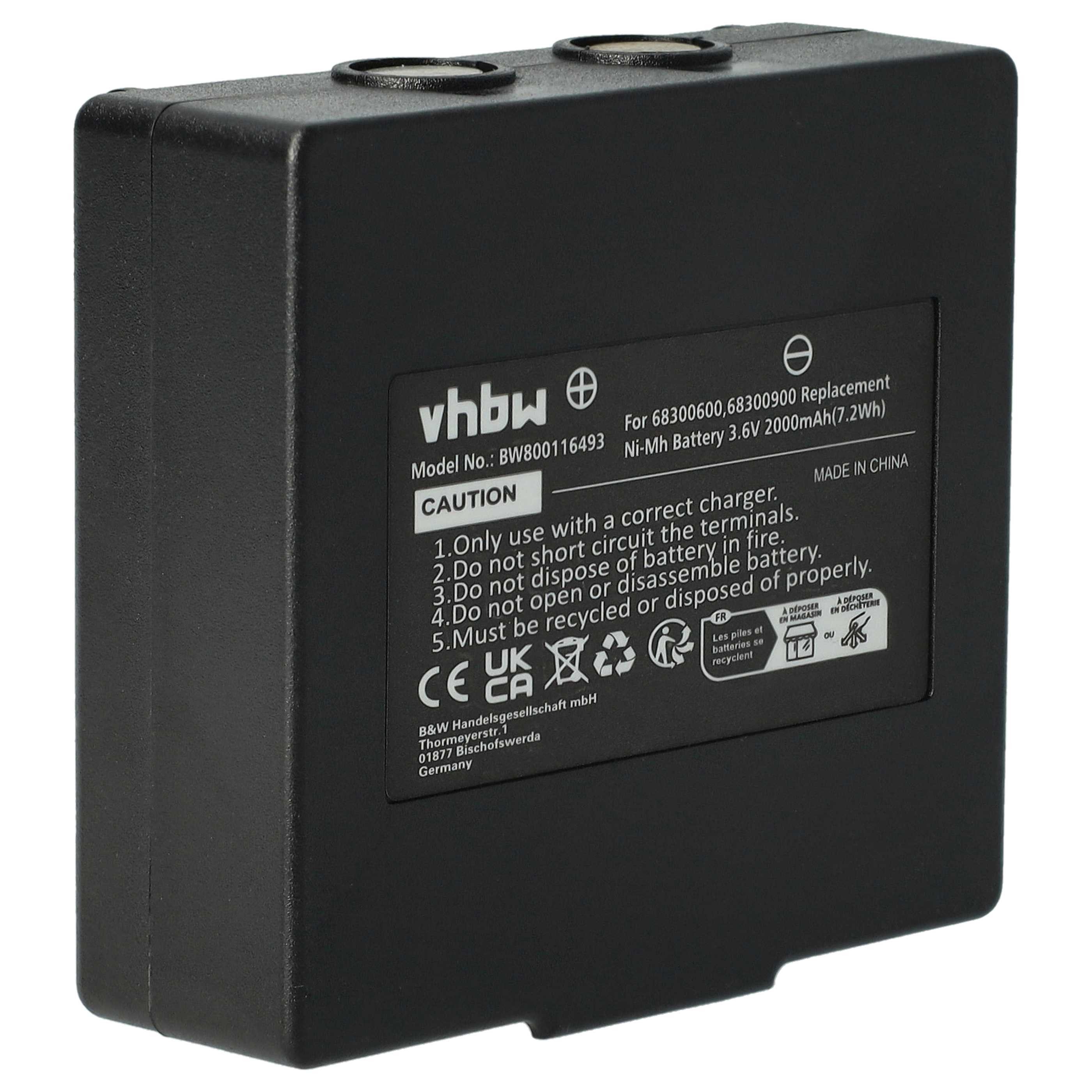 Akku Ersatz für Hetronic RHE3614KG, RHE3620KG für Akku