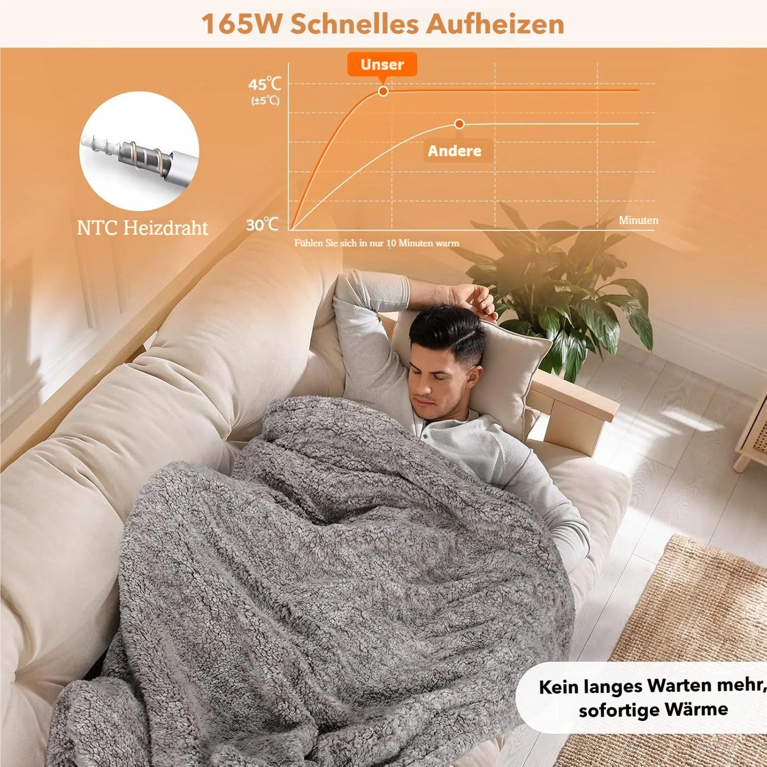 TLGREEN Heizdecke mit Abschaltautomatik,130x180 cm Flauschige Wärmedecke, 9 Temperaturstufen, 1~5 Stunden Timer, Waschbar, Überhitzungsschutz, Kuscheldecke für Sofa Büro