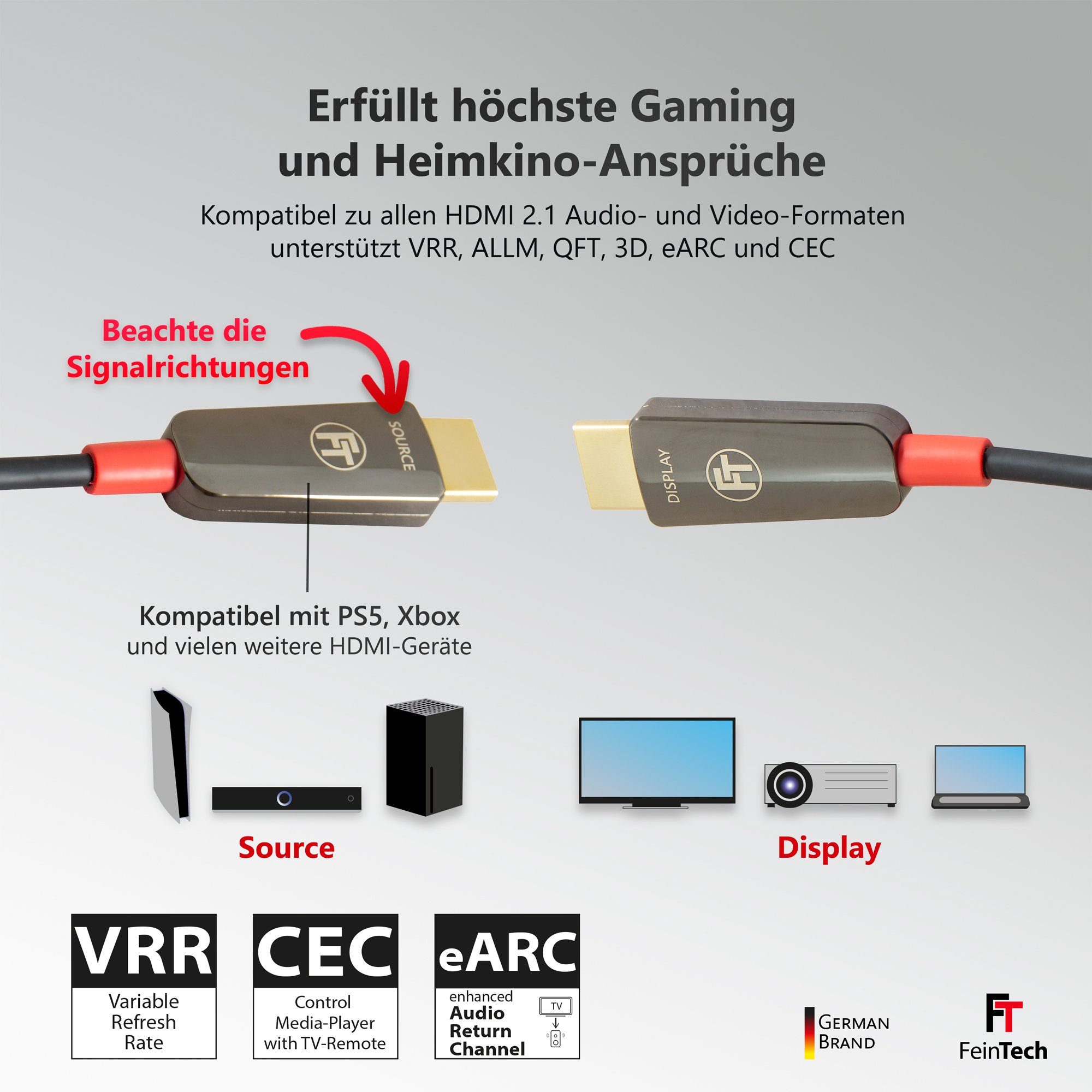 CEC, HDMI, 120Hz, cm), VRR 8K HDMI-Kabel, 8K HDMI-Glasfaserkabel FeinTech (500 60Hz, 4k