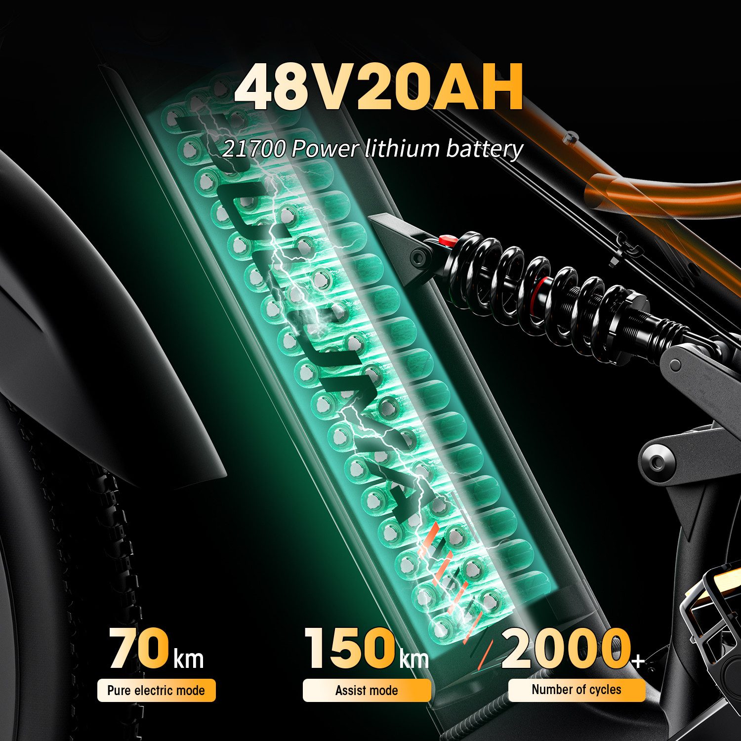 PixelPilot E-Bike Cityrad 26 Zoll Fully Fatbike mit 20Ah Akku, Shimano 7-Gang, DNM Dämpfung pro, 7 Gang, (Packung)