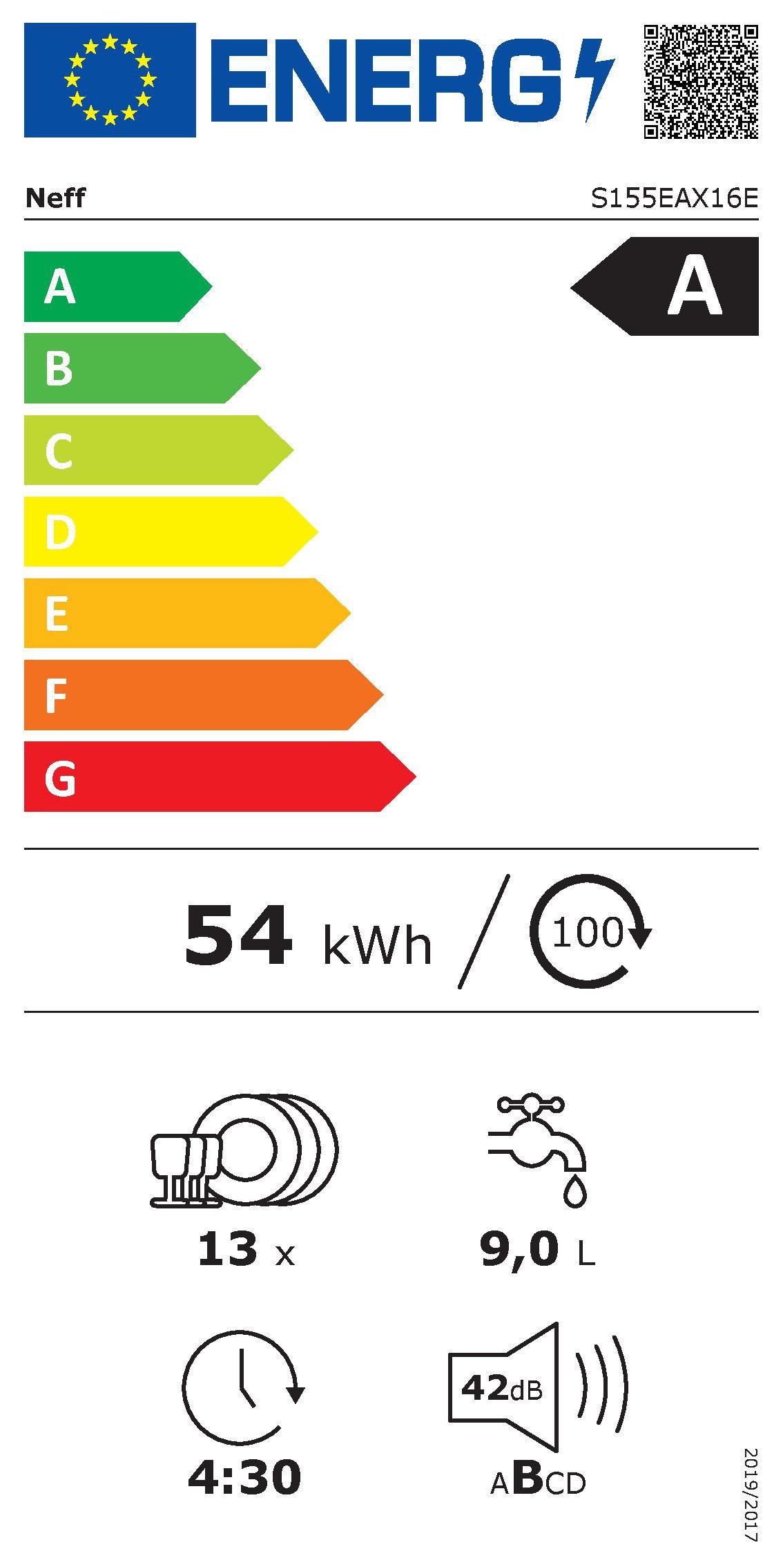 Energieeffizienzklasse: 