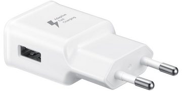 Samsung Travel Adapter EP-TA20E Smartphone-Adapter, (ohne Kabel)