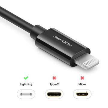 deleyCON deleyCON 0,15m Lightning 8 Pin USB Ladekabel Datenkabel MFI Smartphone-Kabel