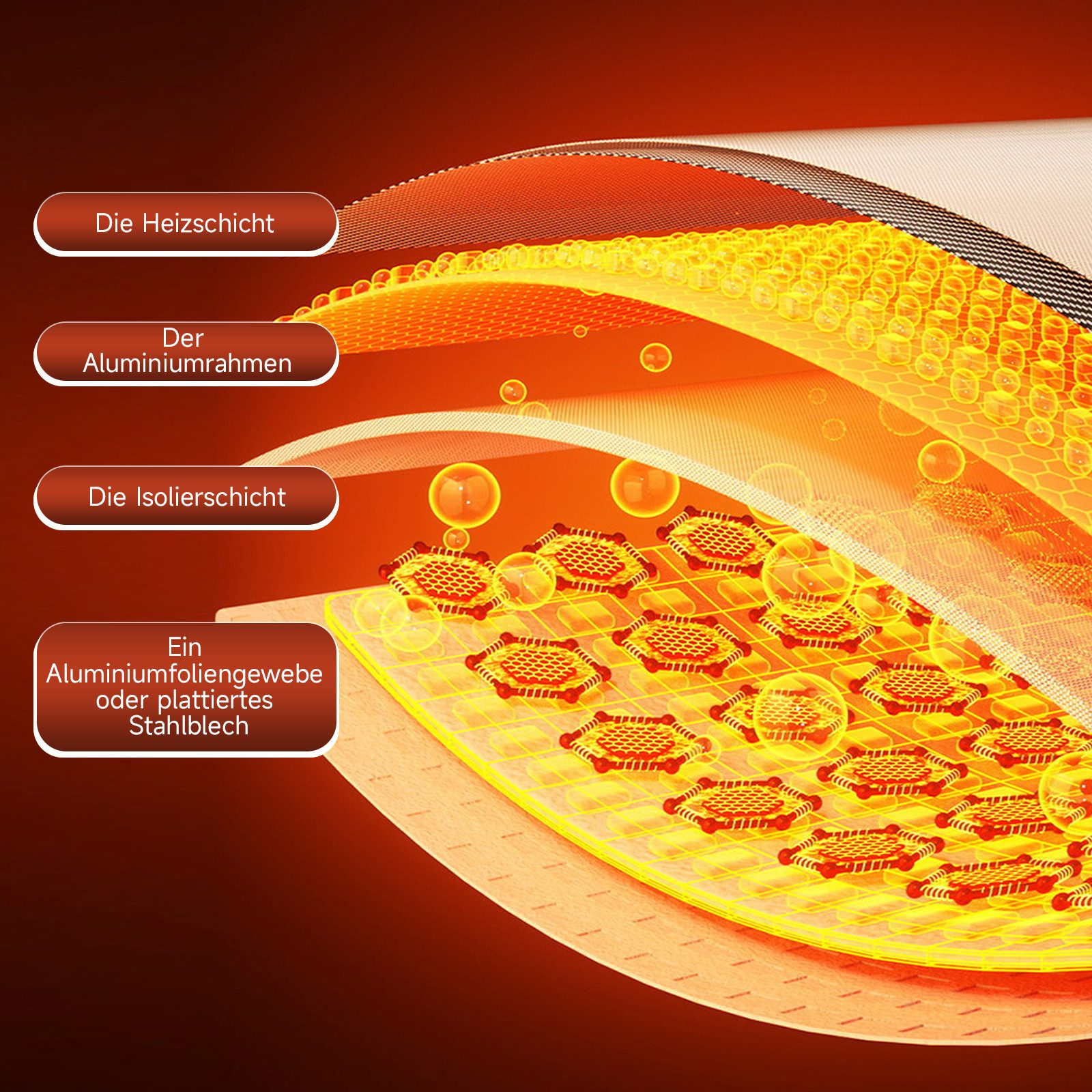 ZMH Infrarotheizung Energiesparend Infrarot Wandheizung 170W/290W Heizung, günstig online kaufen