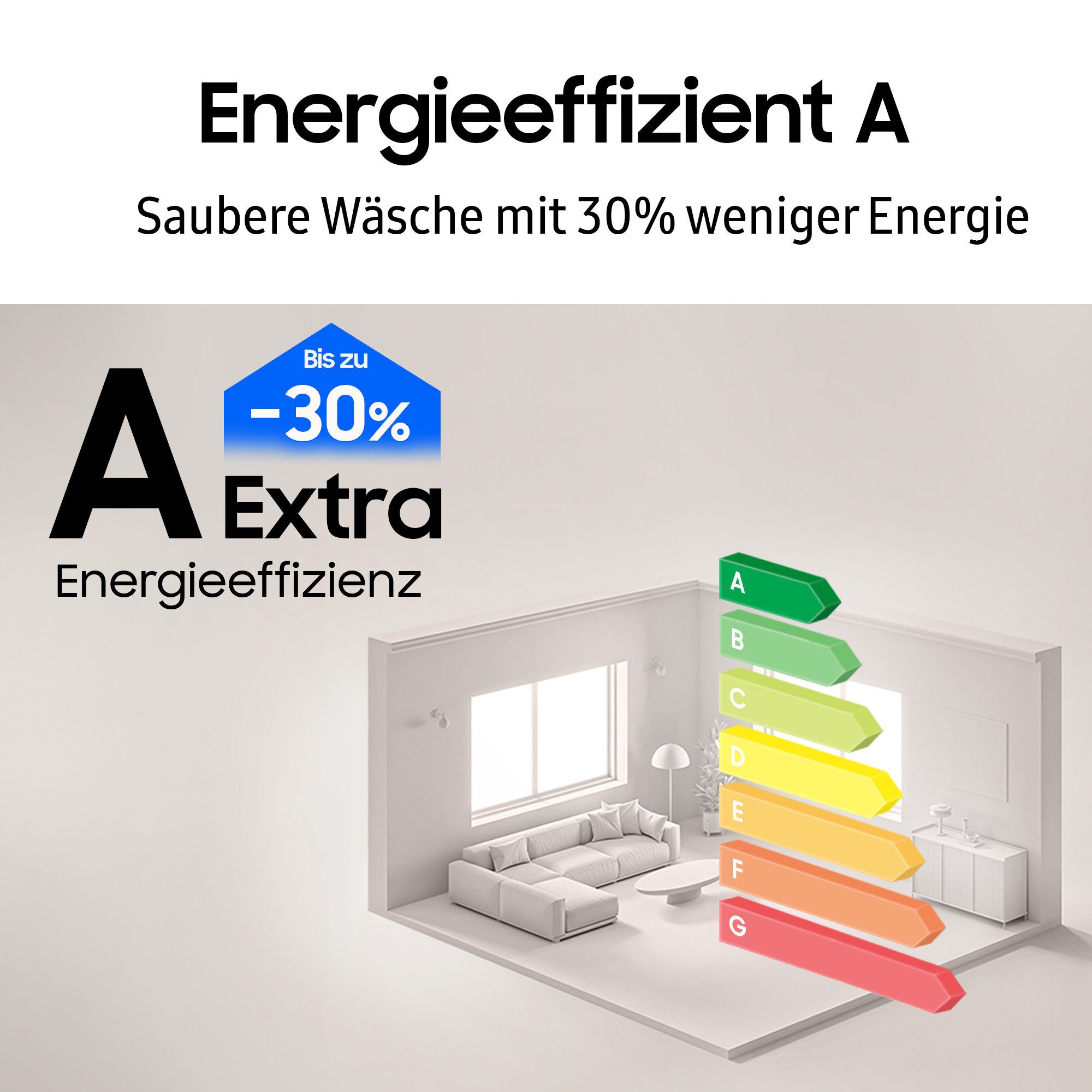Samsung Waschmaschine WW8400D WW90DB8U95GB, 9 kg, 1400 U/min, Quick Drive™ Option – Volle Waschleistung. Halbe Zeit – Bild 5 von 5