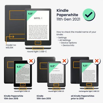 kwmobile E-Reader-Hülle Filz Hülle für Amazon Kindle Paperwhite 11. Generation 2021, Cover eReader Case mit Standfunktion Magnetverschluss