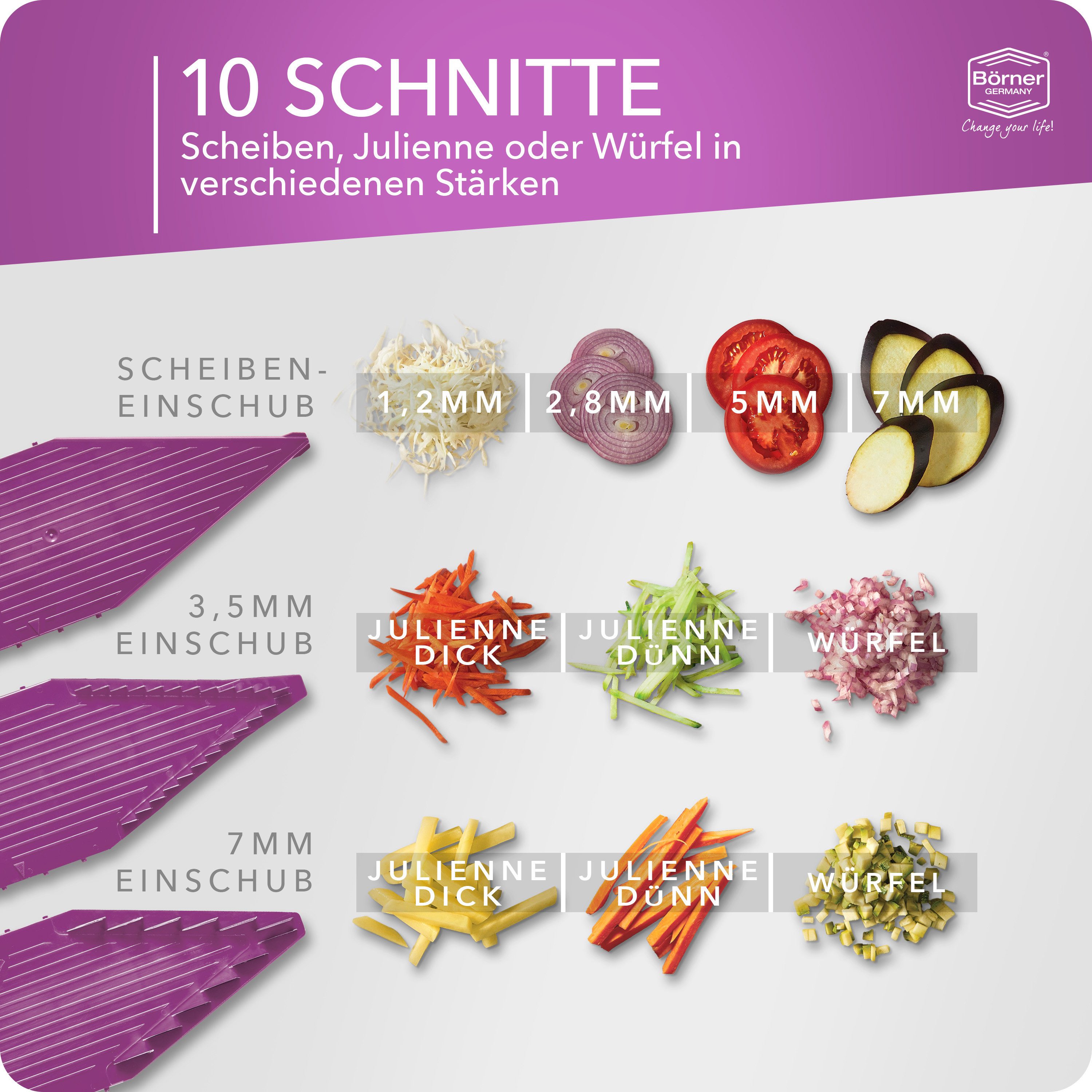 Börner Gemüsehobel Gemüsehobel V5 Powerline Plus Set – Bild 2 von 5