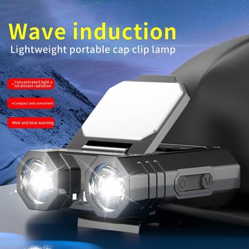 Rutaqian Lichtanlage Wasserdichte Hutkrempe Einstellbar Draussen Notlicht LED-Scheinwerfer