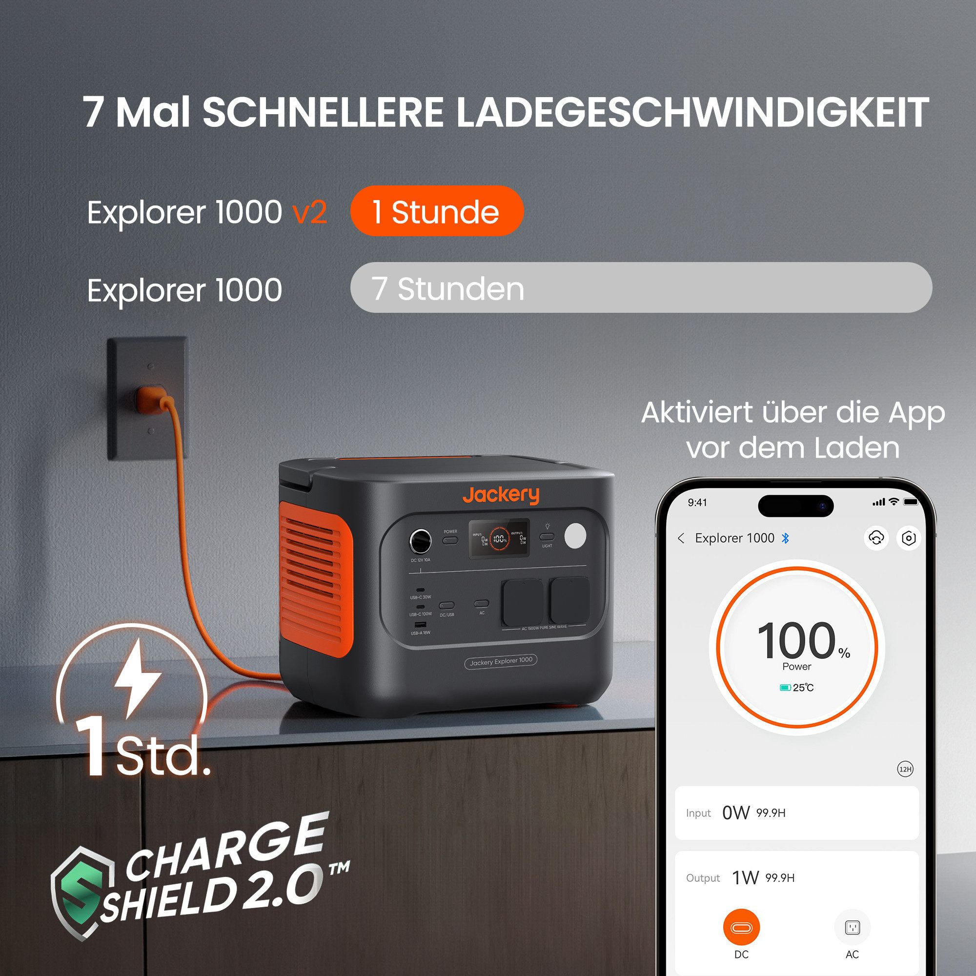 Jackery Stromerzeuger 1000 v2 Tragbare Powerstation,1070Wh LiFePO4 Solargenerator, 3 in kW, 1500W AC/100W USB-C Ausgang 1 Std. Schnellladung für Camping Wohnmobil