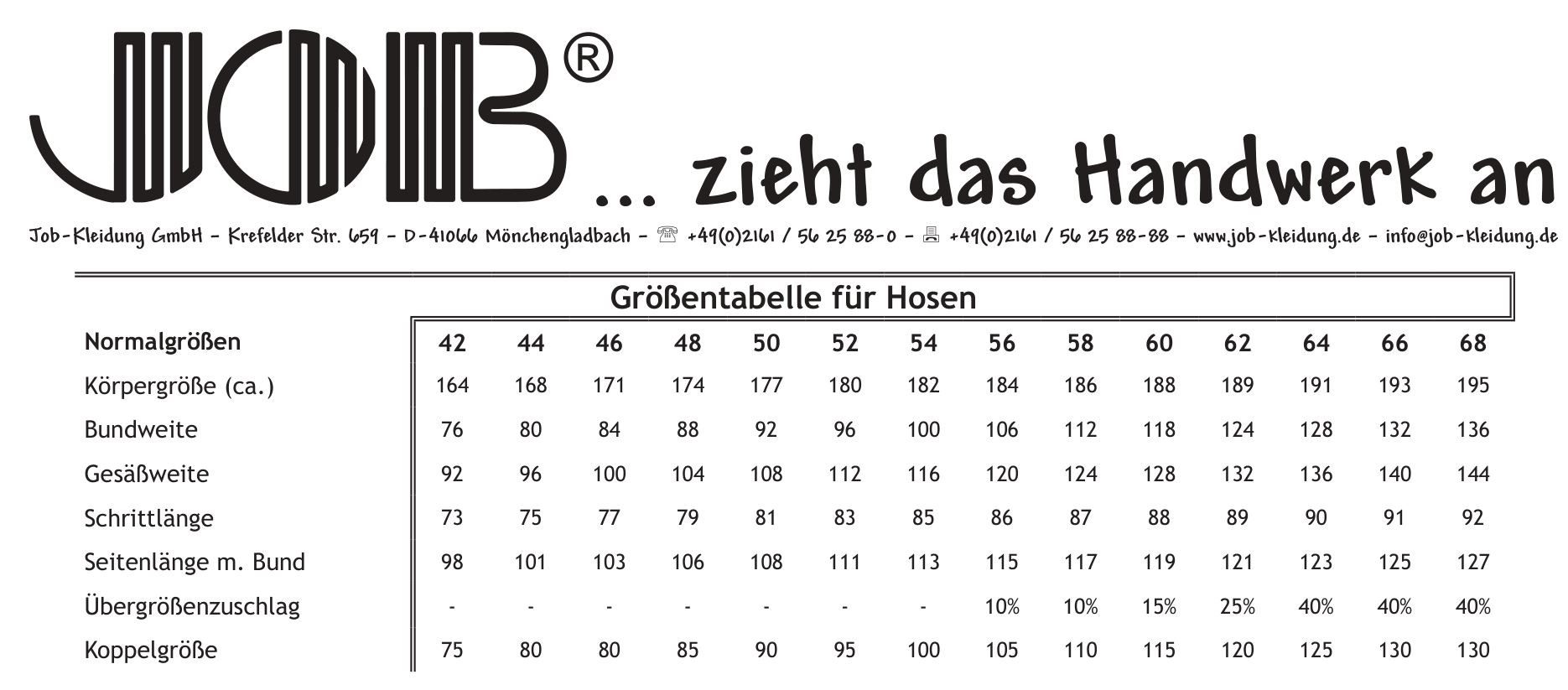 JOB Arbeitsshorts Zunftshorts Genuacord FINN (1-tlg)