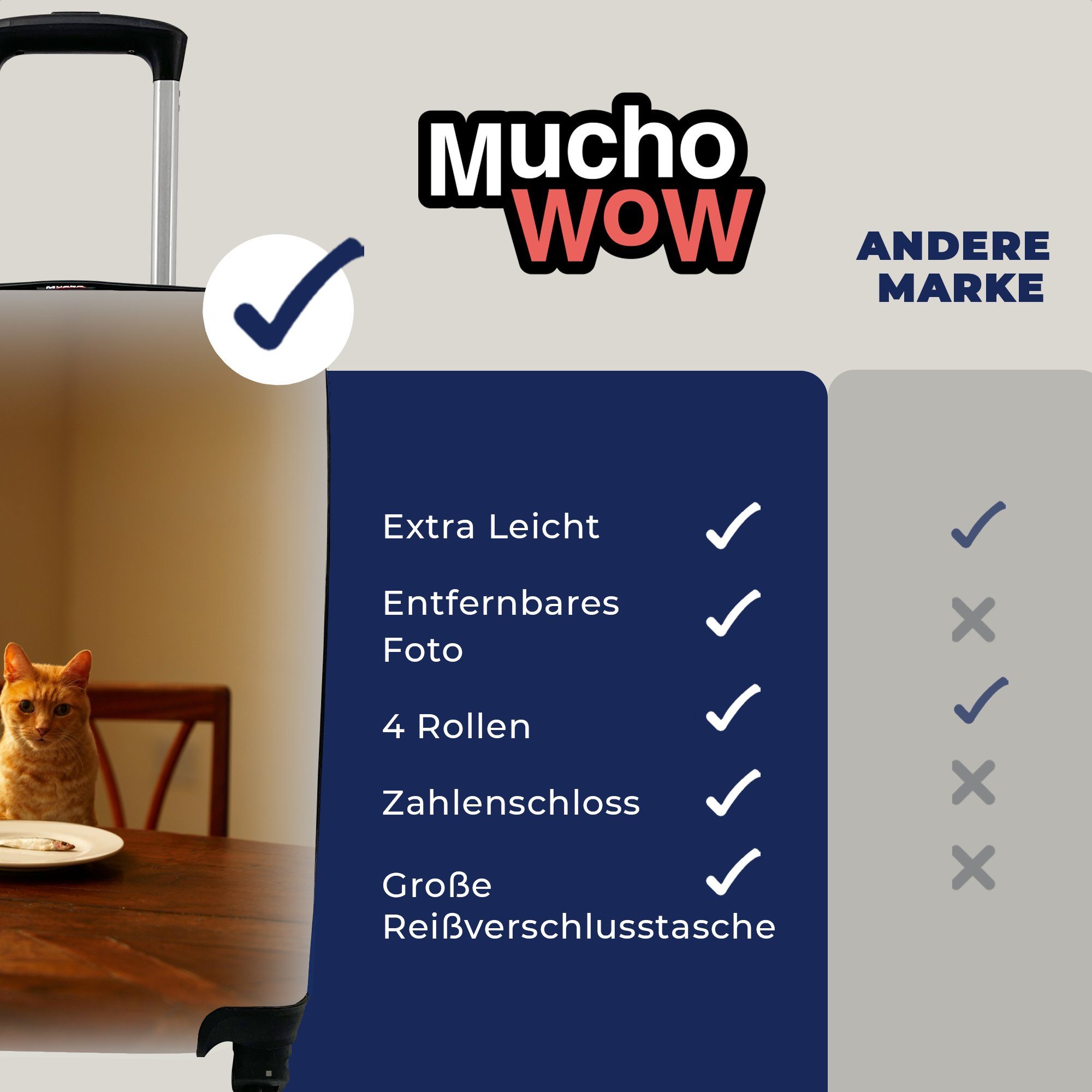 MuchoWow Handgepäckkoffer Katze - Handgepäck Trolley, - Esstisch mit Reisetasche Ferien, Teller, für rollen, 4 Reisekoffer Rollen