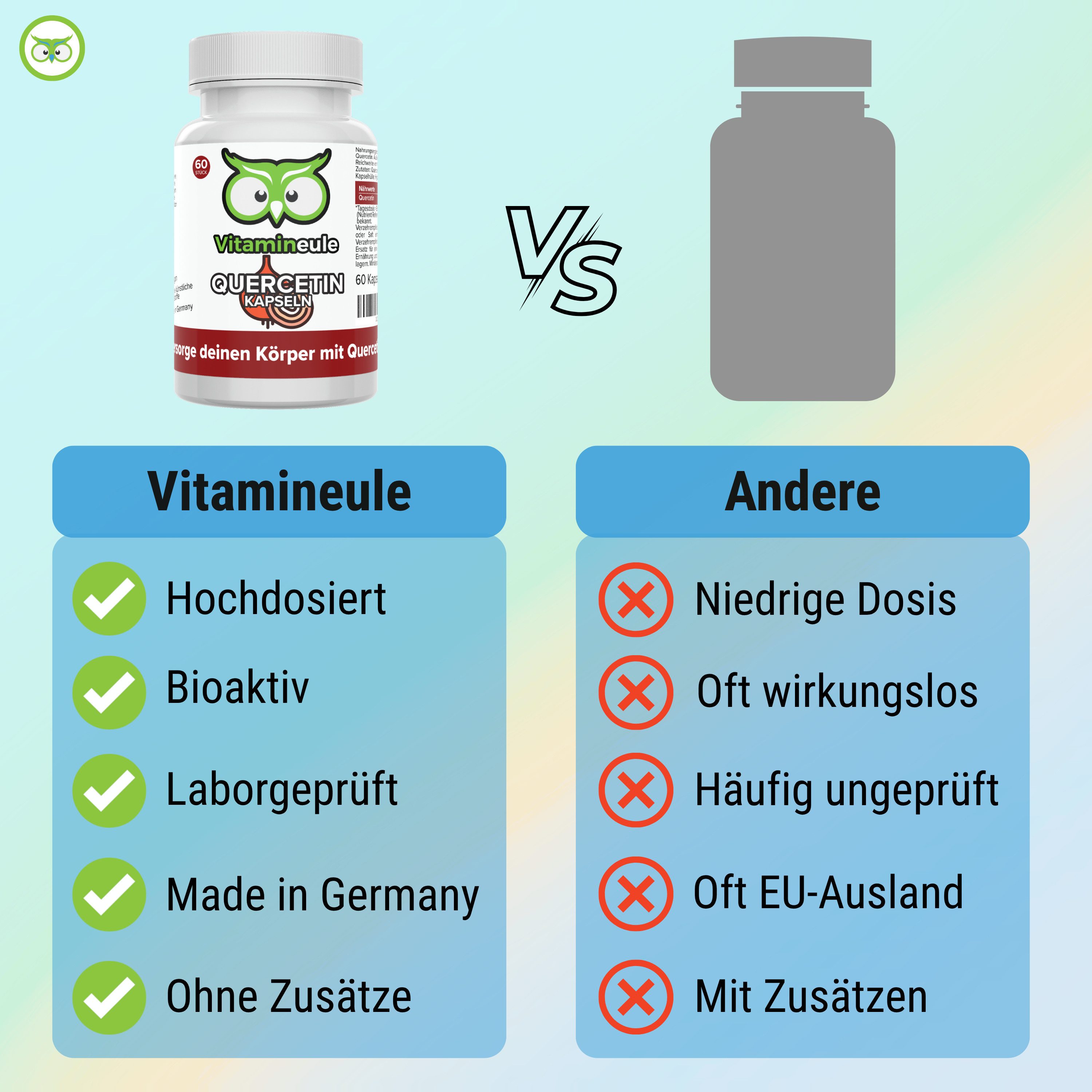 Vitamineule 60 Quercetin Kapseln - 300 mg natürliches Quercetin pro Kapsel - Kapsel