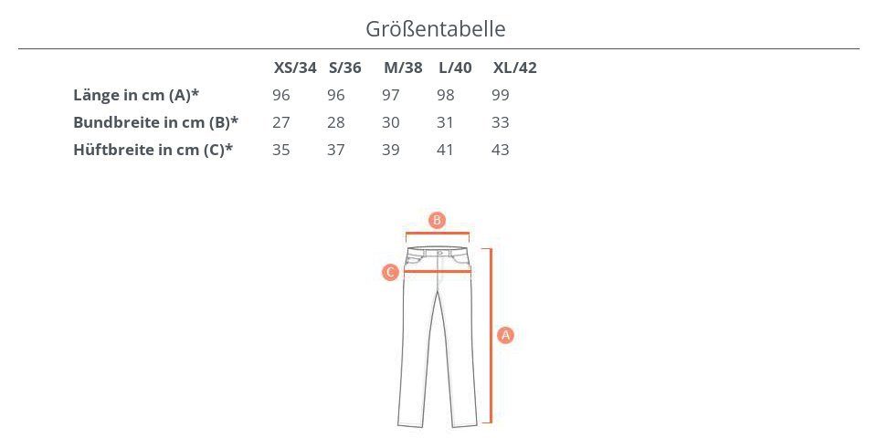 Damen Stretch Lederoptik Lederimitathose in Hose Ital-Design in Freizeit Schwarz