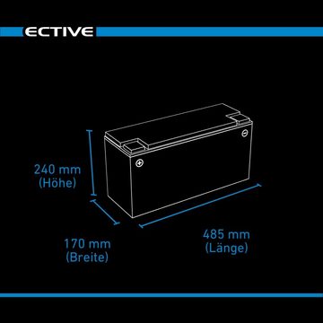 ECTIVE ECTIVE 12V 200Ah LiFePo4 Solar Batterie Lithium BMS Wohnmobil Camper Batterie, (12 V)