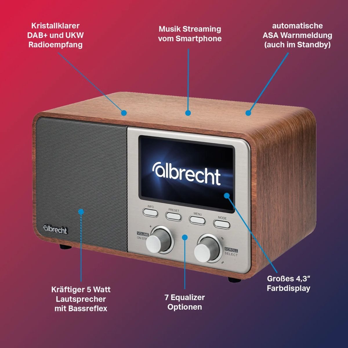 Albrecht DR 760 DAB+/UKW Radio mit ASA Radio – Bild 5 von 5